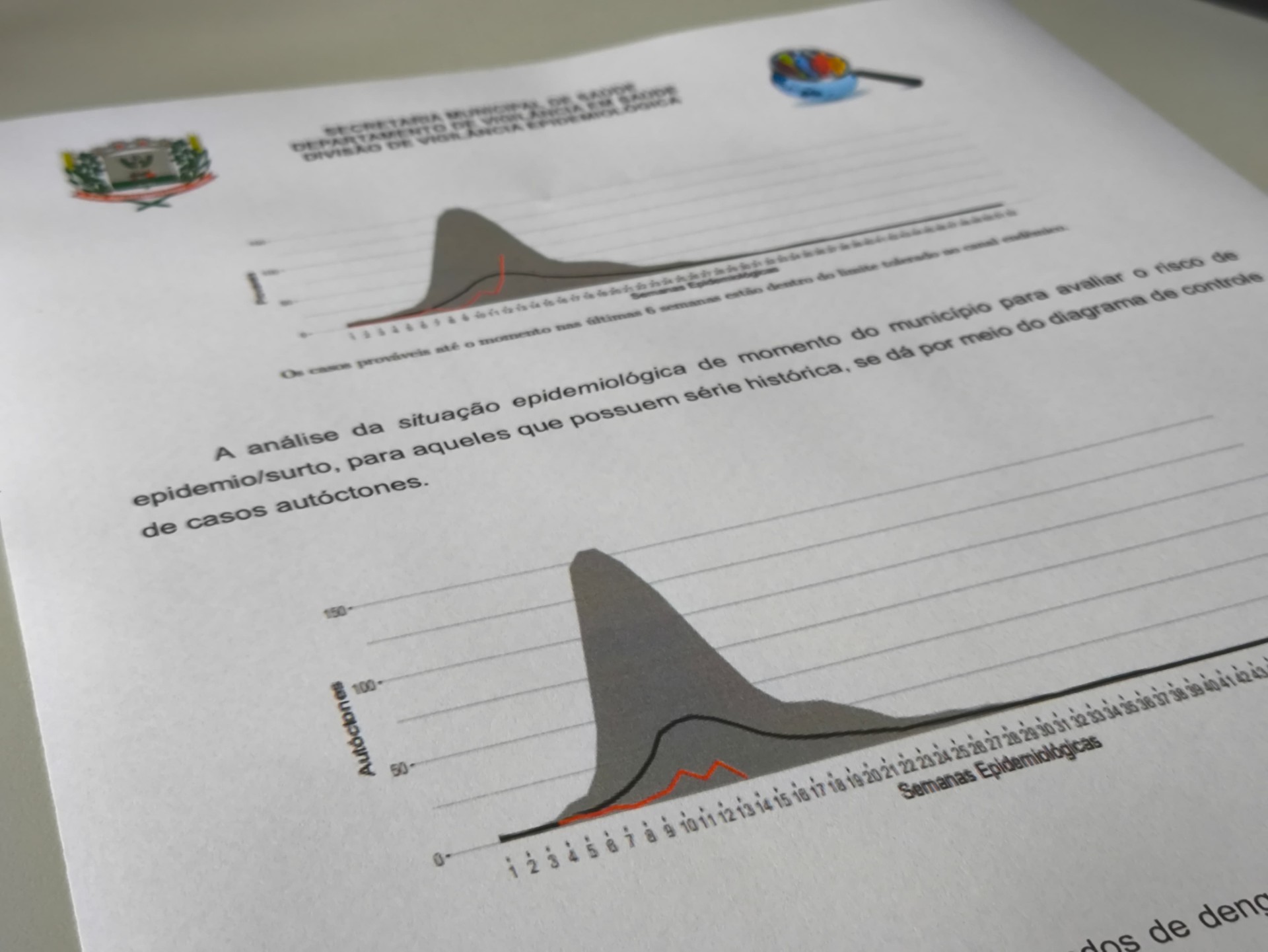 Marechal Cândido Rondon mantém transmissão sustentada da dengue
