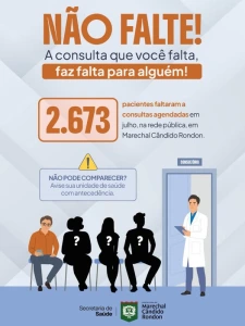  Falta a consultas gera alerta da Secretaria de Saúde de Marechal Cândido Rondon